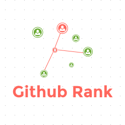 @github-rank